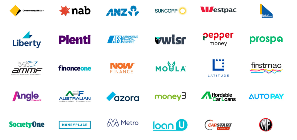 our partner lenders